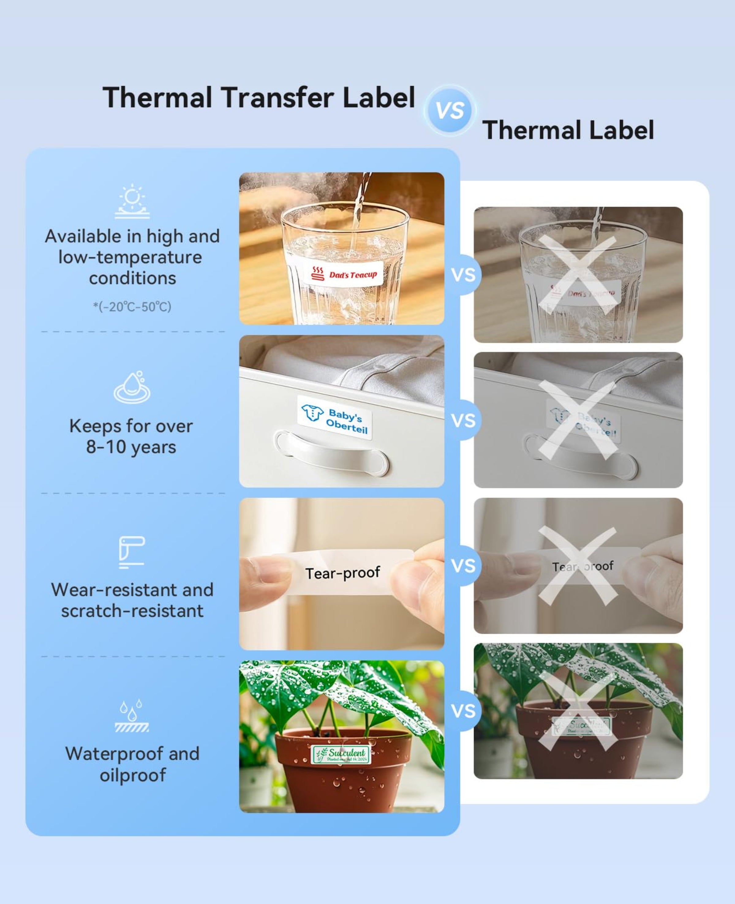 NB623 - NIIMBOT - N1 - BLUETOOTH THERMAL TRANSFER LABEL PRINTER INCL FREE WHITE LABEL & BLACK RIBBON (14*50MM)