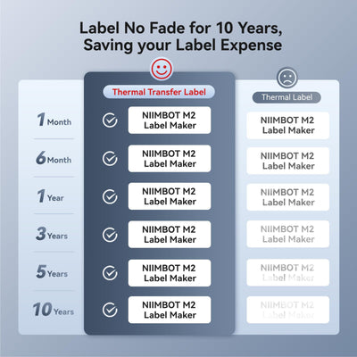 NB589 - NIIMBOT - M2_H - 300DPI THERMAL TRANSFER BLUETOOTH LABEL PRINTER - INCL BLACK RIBBON CARTRIDGE & WHITE 50X30MM LABEL