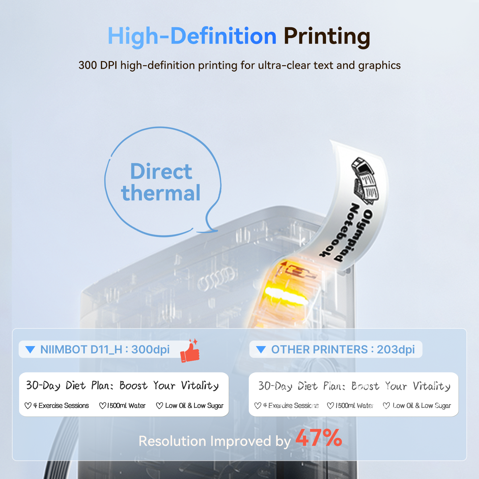 NB525 - NIIMBOT - D11_H - 300DPI - PORTABLE BLUETOOTH LABEL PRINTER INC FREE LABEL ROLL
