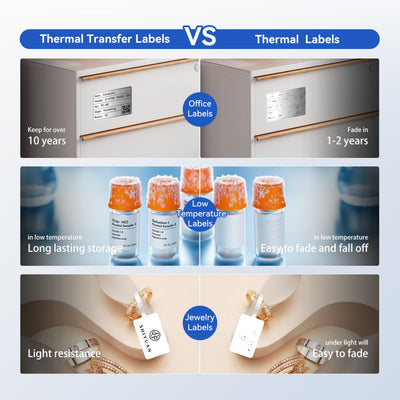 NB604 - NIIMBOT - M2_H ONLY - RIBBON CARTRIDGES - THERMAL TRANSFER - 24 METERS - +- 3 NIIMBOT LABEL ROLLS YIELD