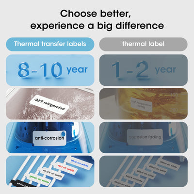 NB382 - NIIMBOT - N1 - BLUETOOTH THERMAL TRANSFER LABEL PRINTER INCL FREE LABEL & RIBBON (14*50MM - WHITE)