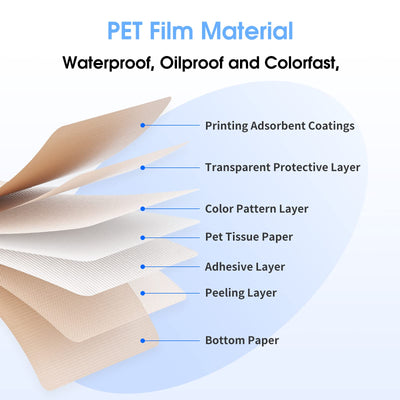 NB382 - NIIMBOT - N1 - BLUETOOTH THERMAL TRANSFER LABEL PRINTER INCL FREE LABEL & RIBBON (14*50MM - WHITE)